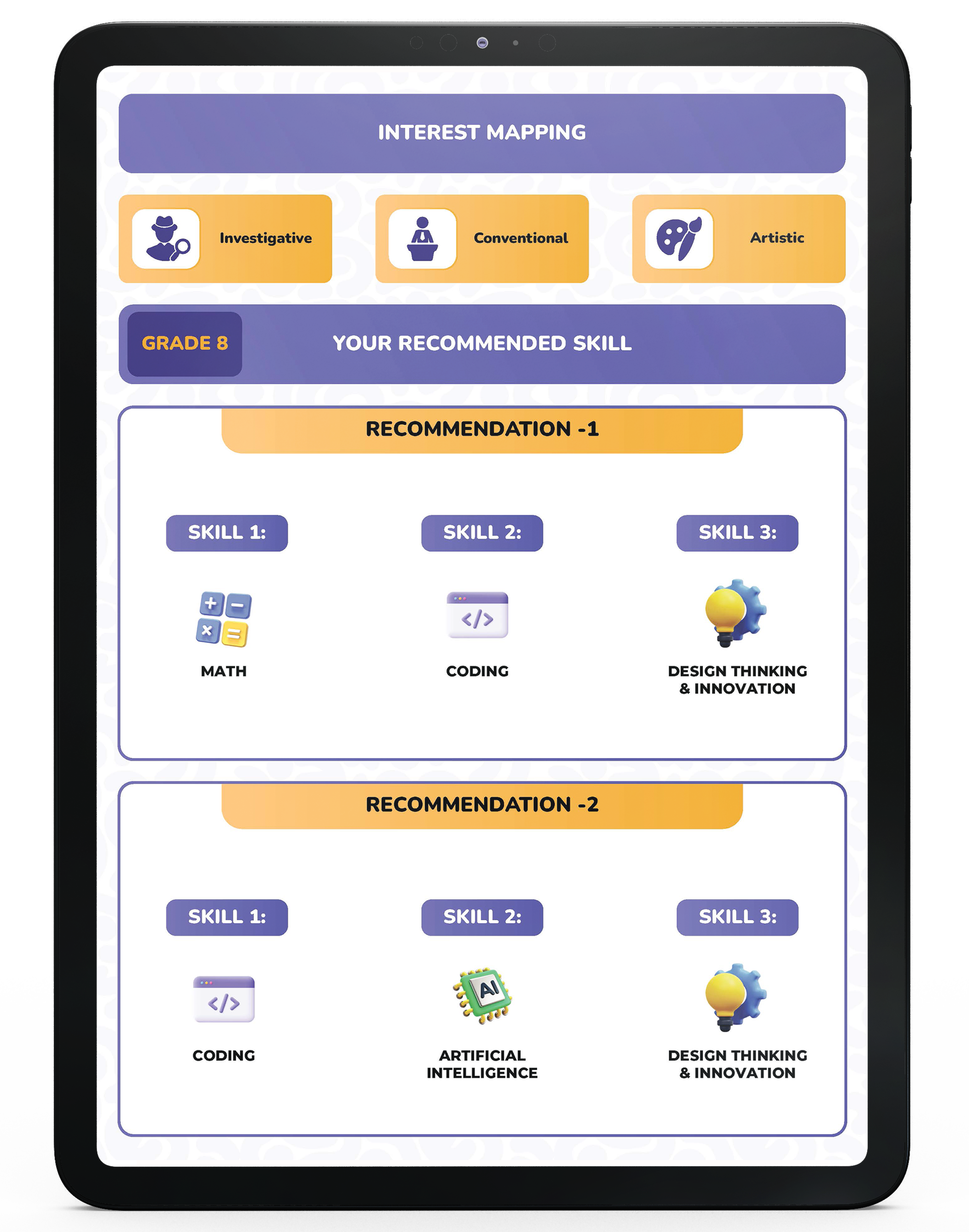 Skill Assessment & Recommendation